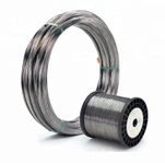 GR1 Titanium Hlau Qws